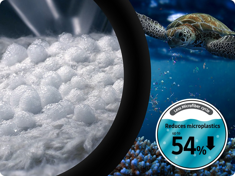 Reduces microplastic