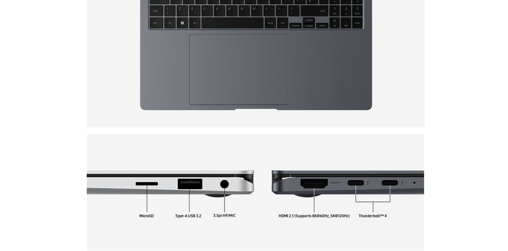 Ports. Plug in for more possibilities