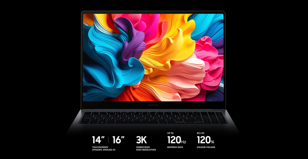 Dynamic AMOLED 2X. All your ideas on display