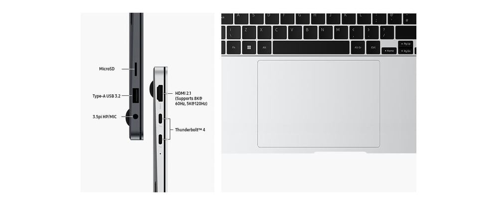 Ports. All the connections you need