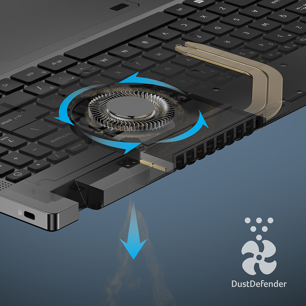 Guaranteed Performance