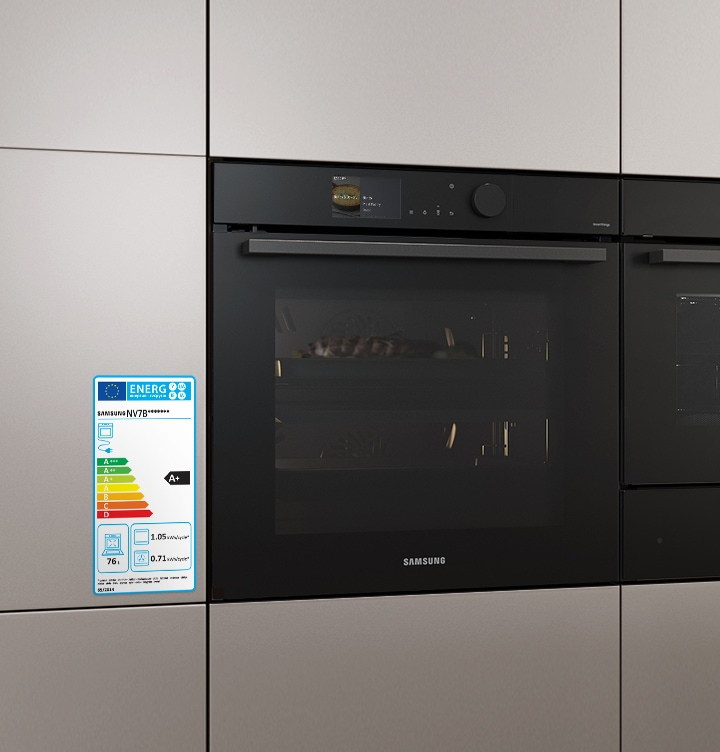 Effizient backen mit dem Eco-Heißluft Programm