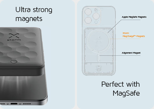 innovative Magcharge pro magnets