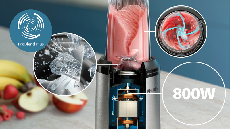 The finest blends with ProBlend Plus technology