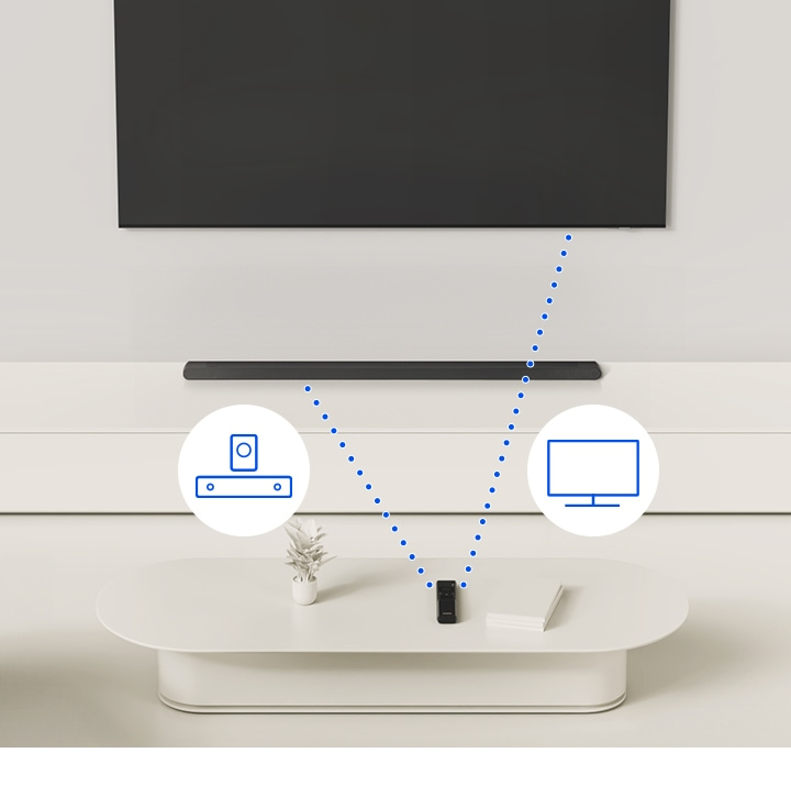 One Remote Control