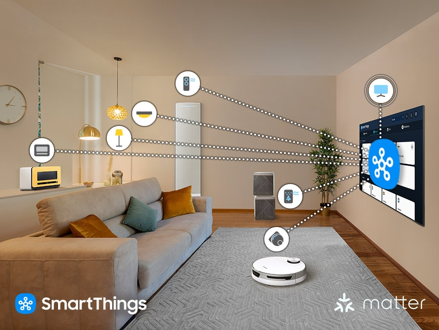 Integrierter SmartThings Hub