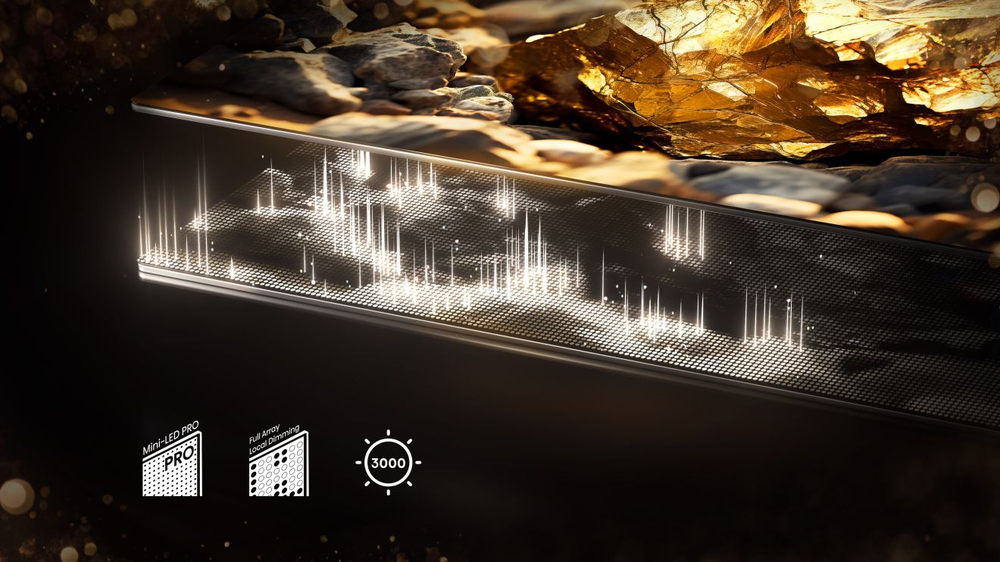 Mini-LED Pro mit Full Array Local Dimming