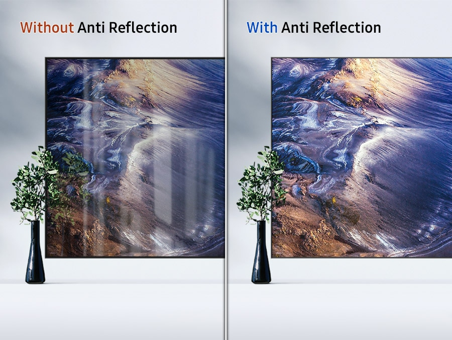 Ultra Viewing Angle with Anti-Reflection Screen