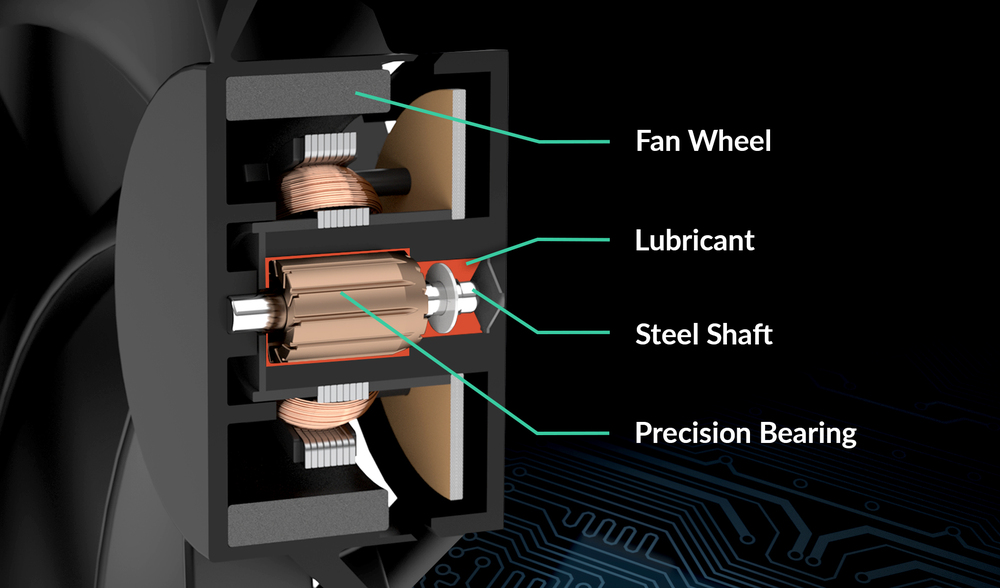 High-Quality Sleeve Bearing