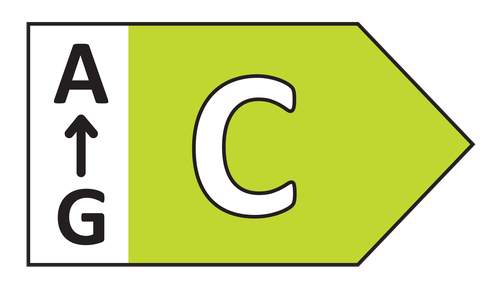 Klasa energetyczna c