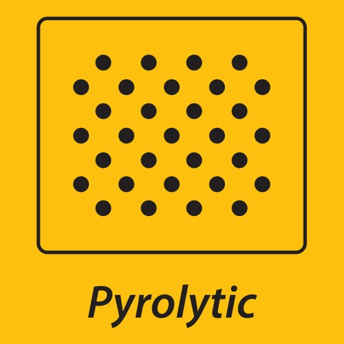 Technologia pirolityczna