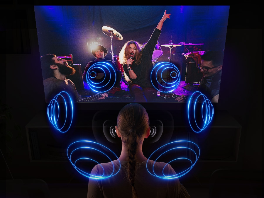 Modalità Audio 360