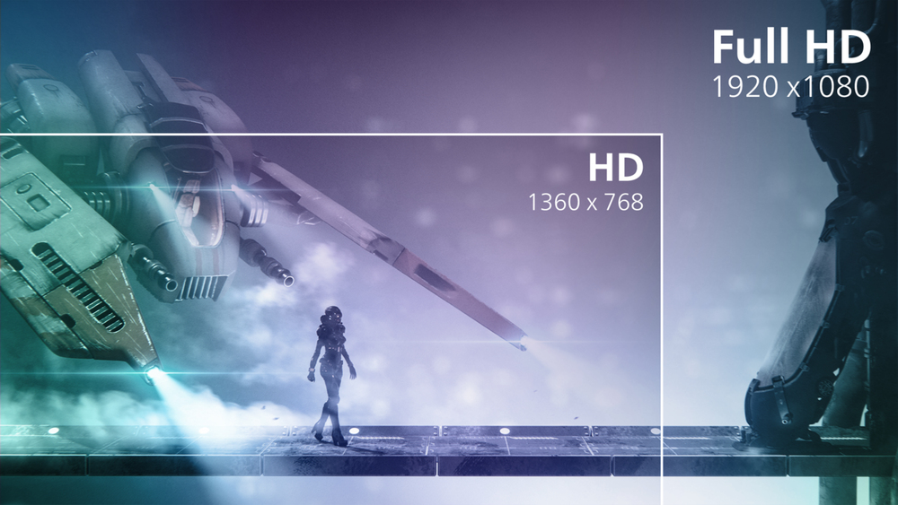 Display 16:9 Full HD per immagini ricche di dettagli nitidi