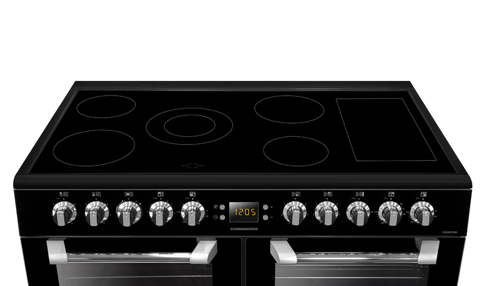 Product Gallery