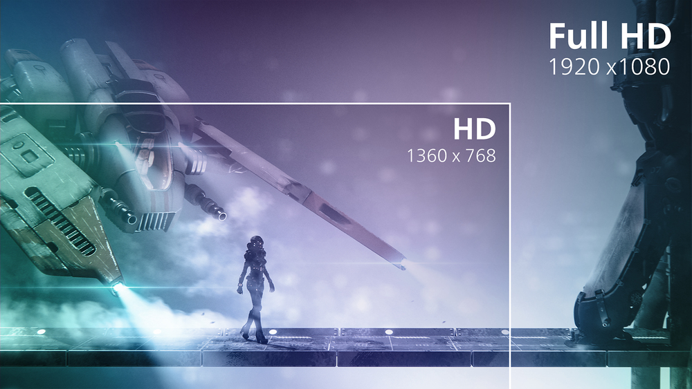 Display 16:9 Full HD per immagini ricche di dettagli nitidi
