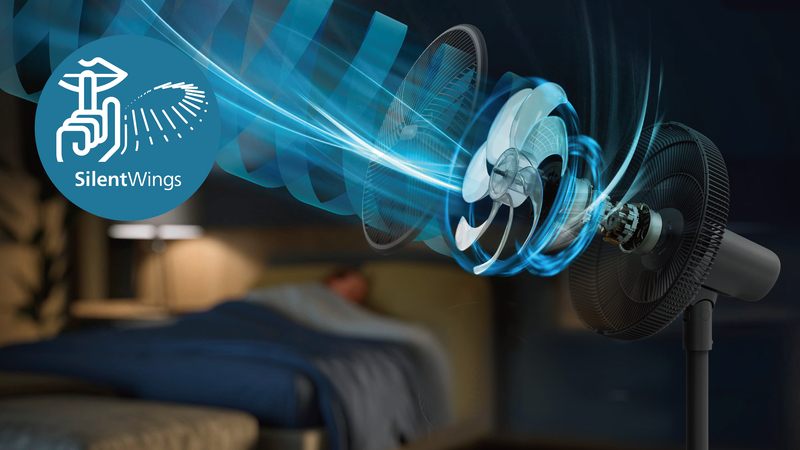 Raffreddamento 30% più silenzioso, grazie alla tecnologia SilentWings