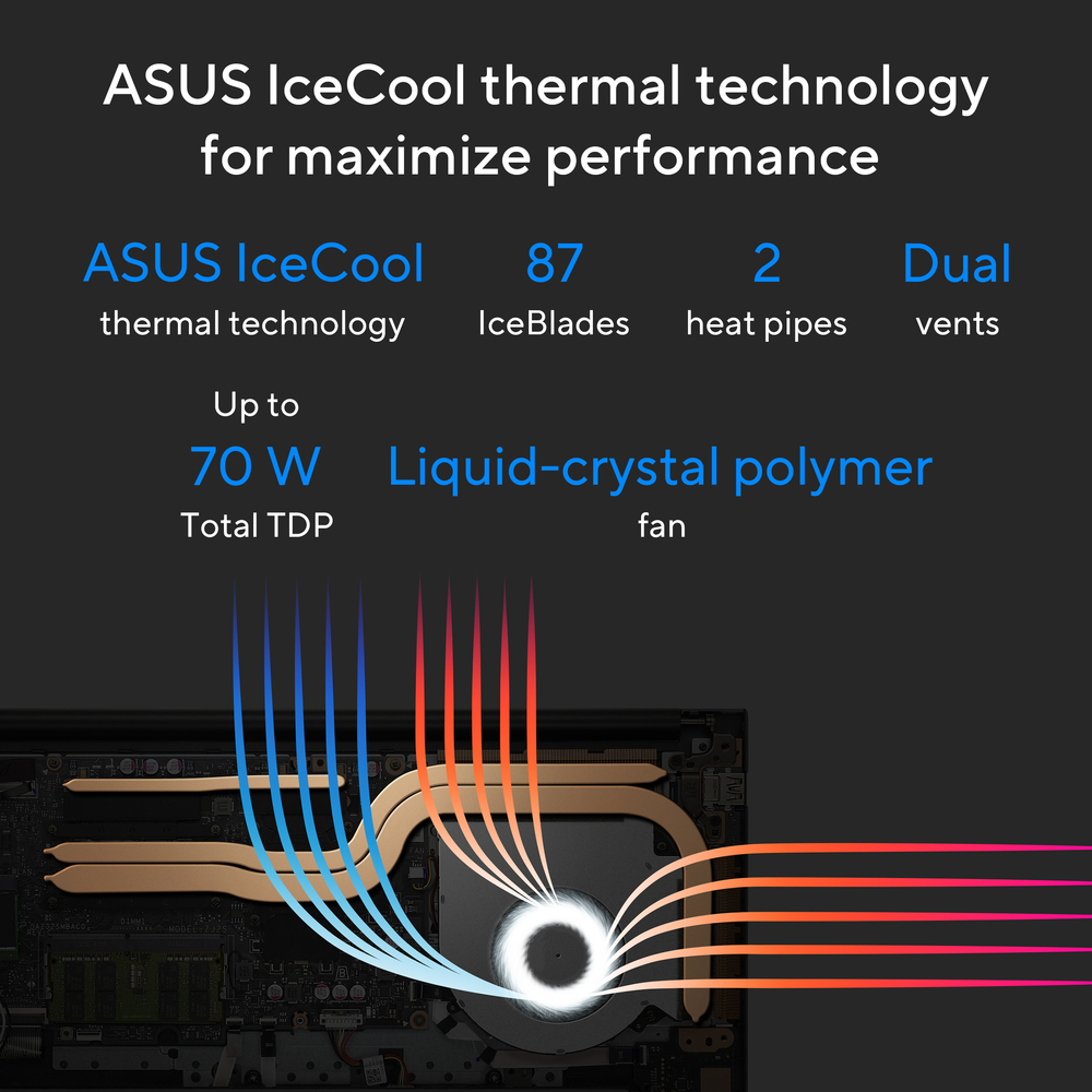 Stay Cool