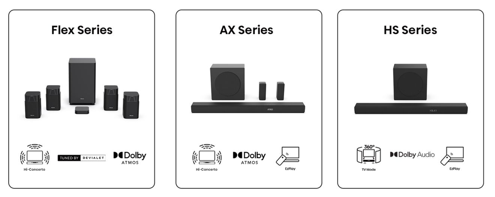 Hisense TV Sound Companion