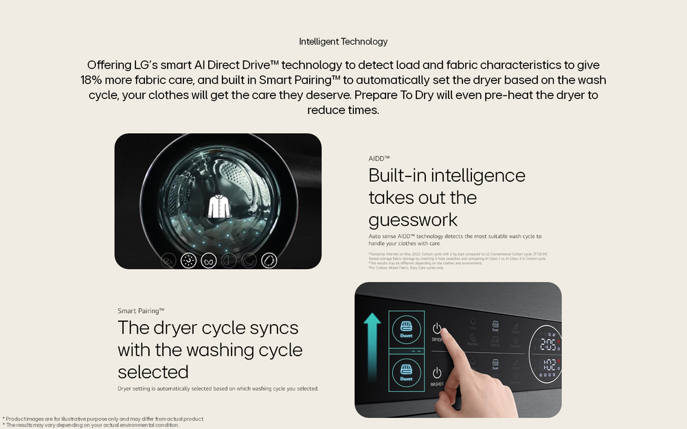 Product Gallery