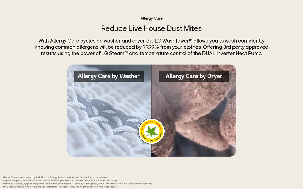 Product Gallery