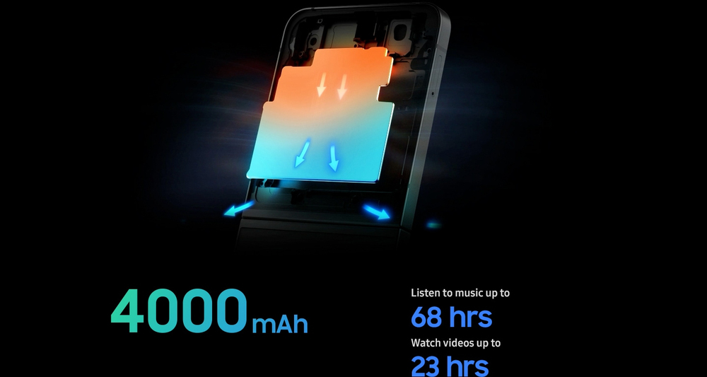 Galaxy Z Flip