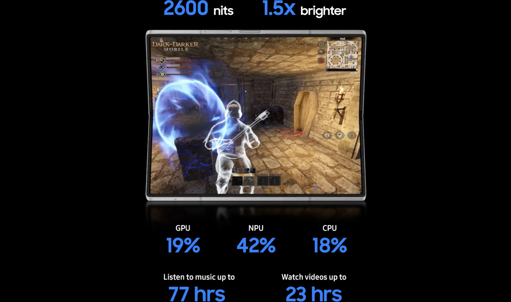 Onze meest meeslepende smartphone gaming tot nu toe