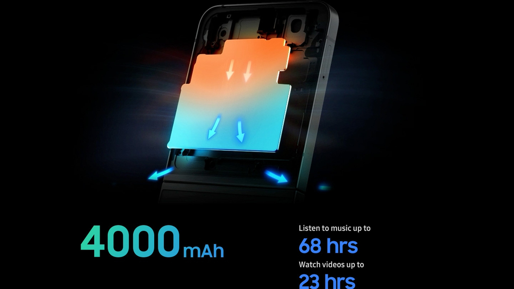 De batterij die het langste meegaat op een Galaxy Z Flip en de allereerste Vapor Chamber