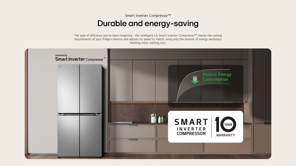 Smart Inverter Compressor™