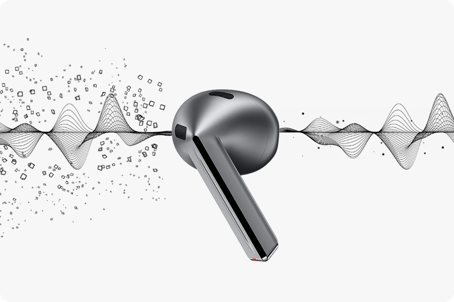 Adaptive EQ/ANC