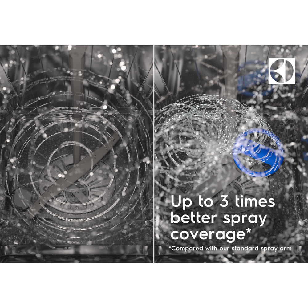 Copertura completa con SatelliteClean®