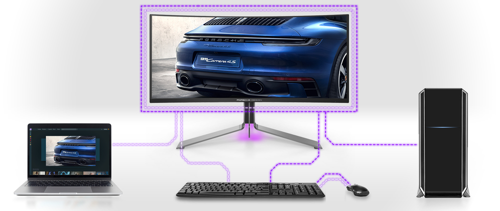 KVM