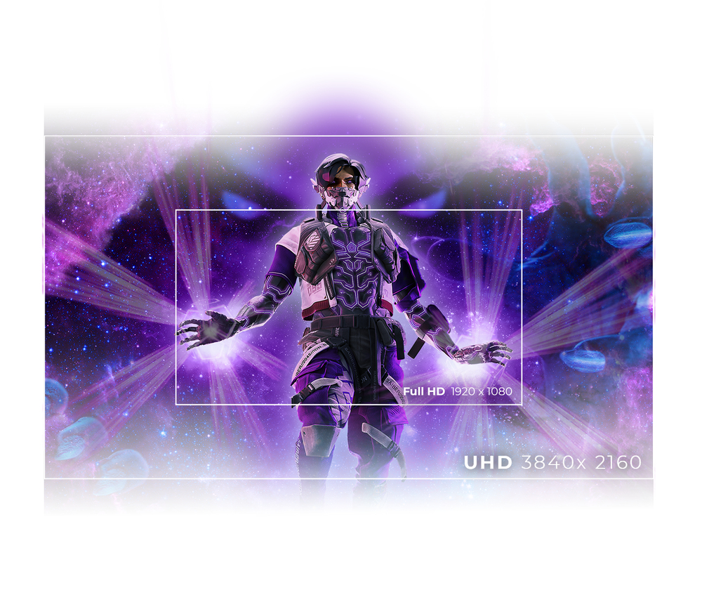 UHD (4K) Resolution