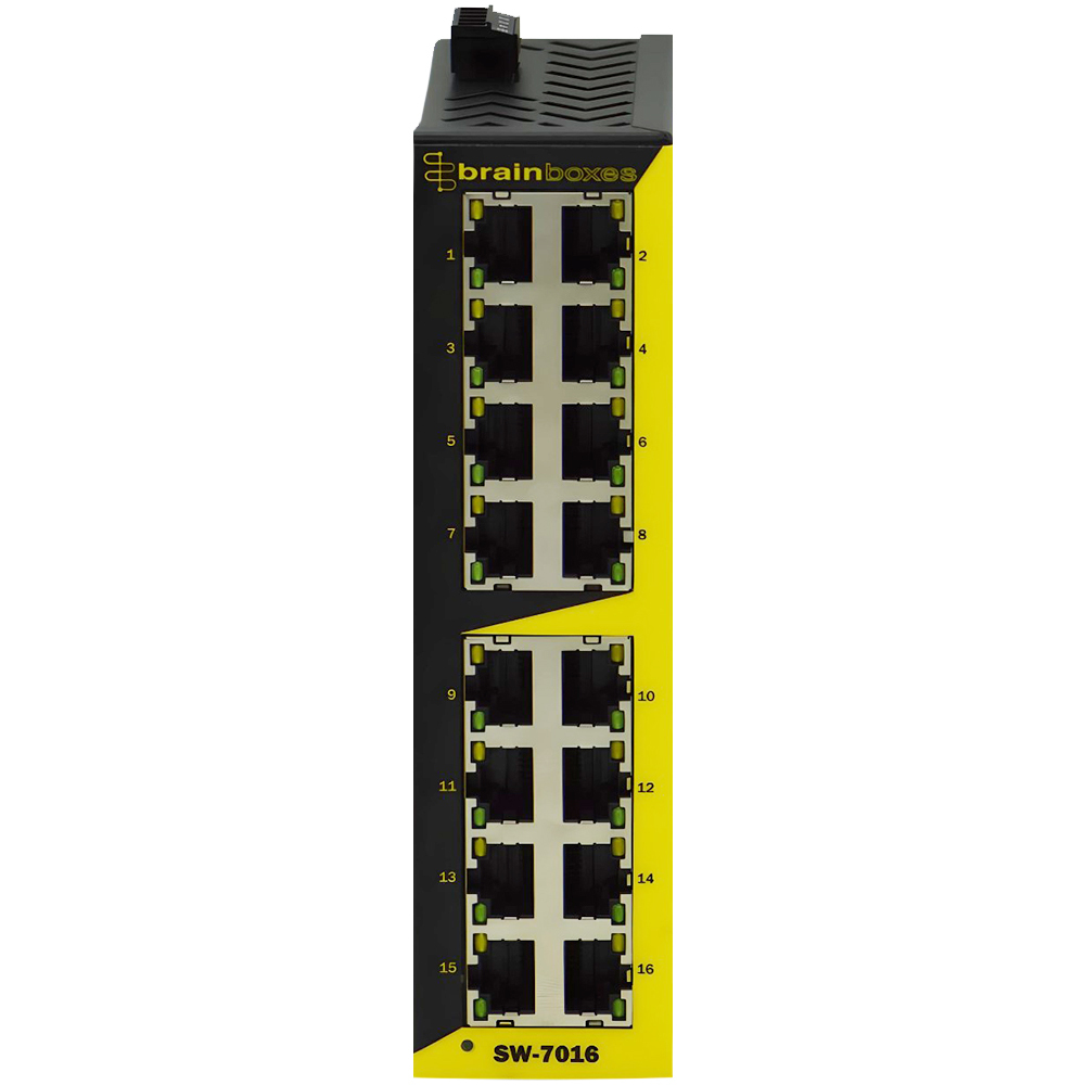 Higher port count enables flexible network layout and device placement