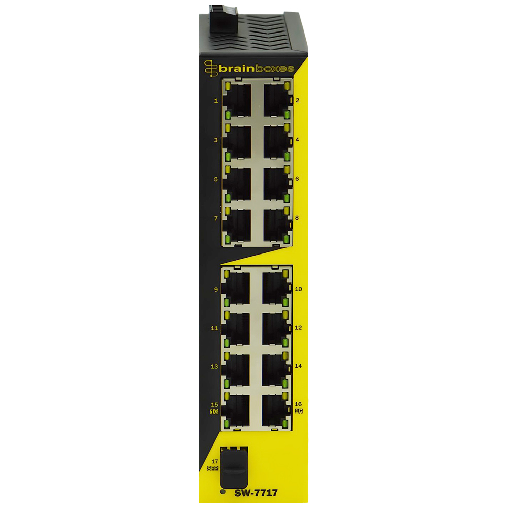 Higher port count enables flexible network layout and device placement