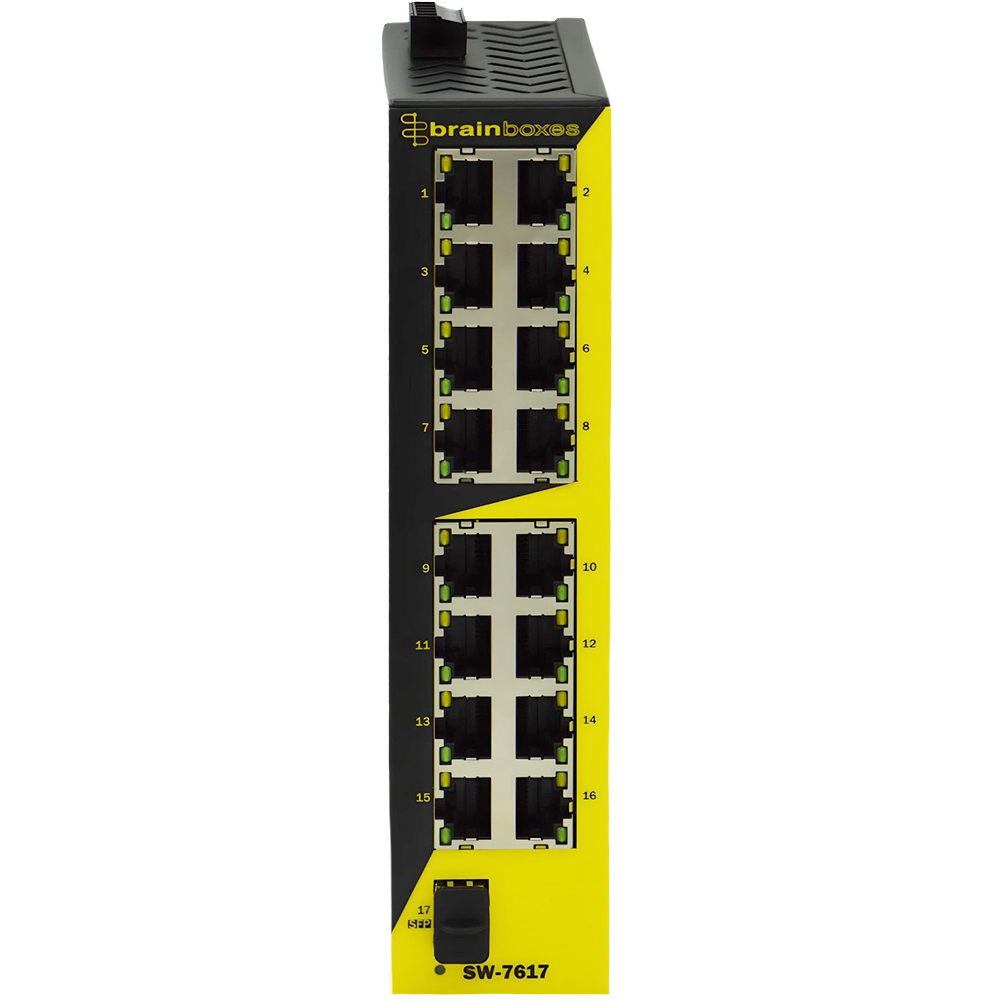 Higher port count enables flexible network layout and device placement