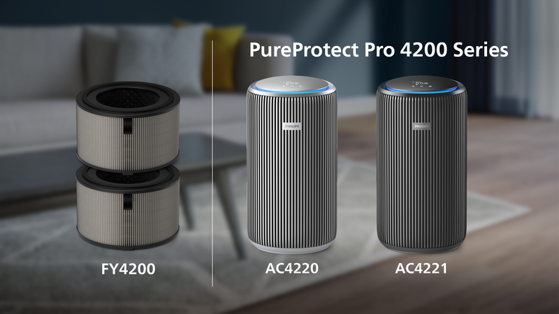 Kompatibel mit PureProtect Pro 4200 Series