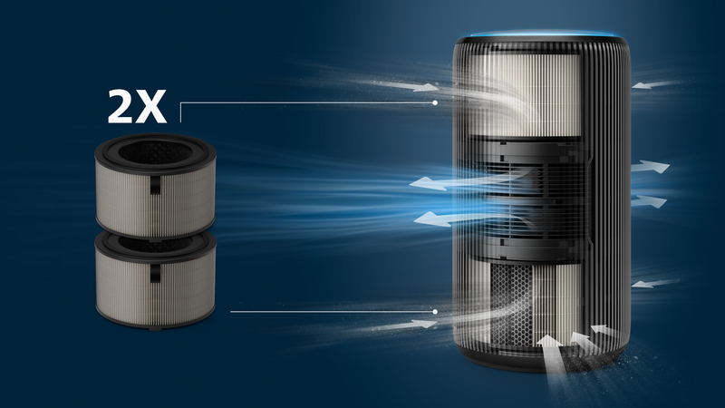 Packung enthält beide Filter für das Gerät