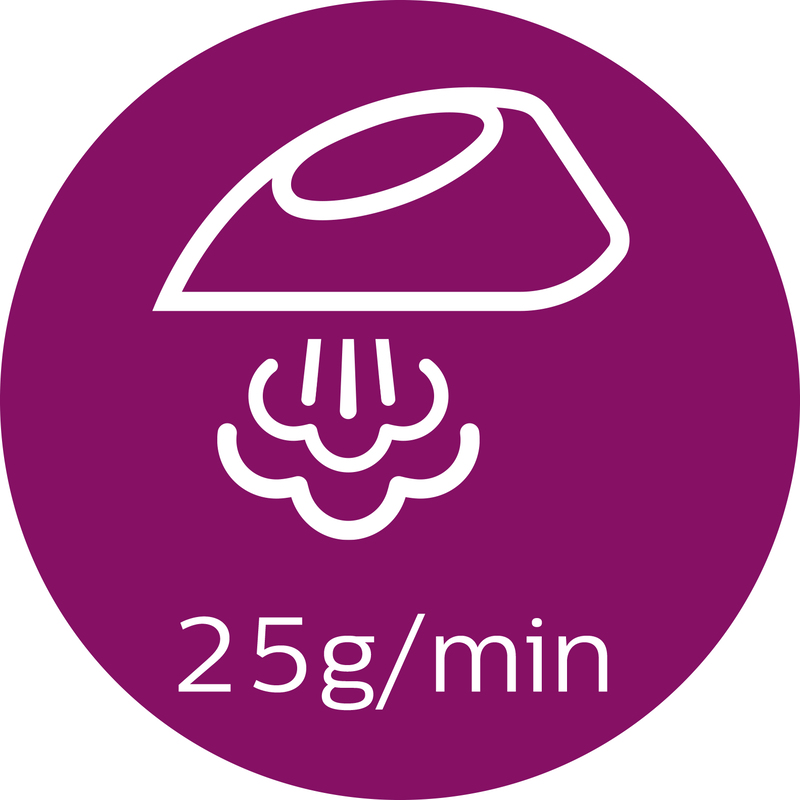 Bis zu 25 g/Min. gleichmäßiger Dampfausstoß für effektives Glätten