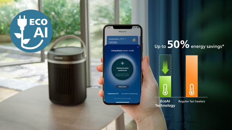 EcoAI oszczędza do 50% energii w porównaniu ze zwykłymi termowentylatorami (1)