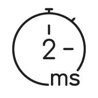 2ms response time