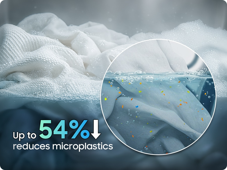Kann Mikroplastik im Abwasser reduzieren