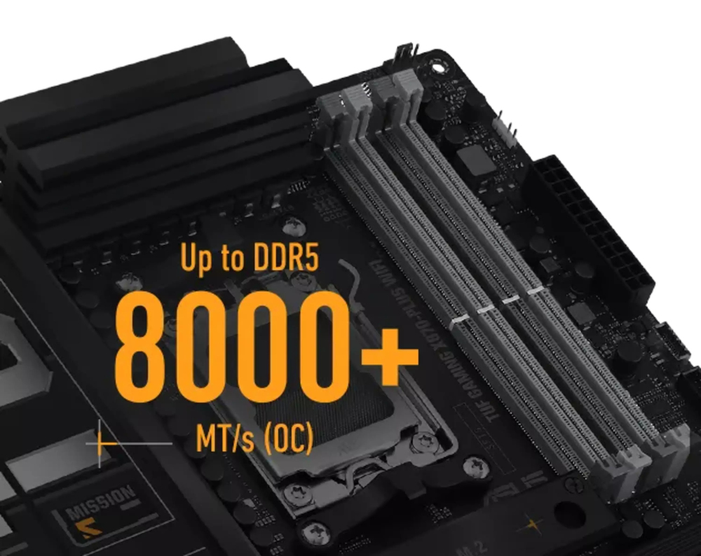 DRAM Overclocking Performance