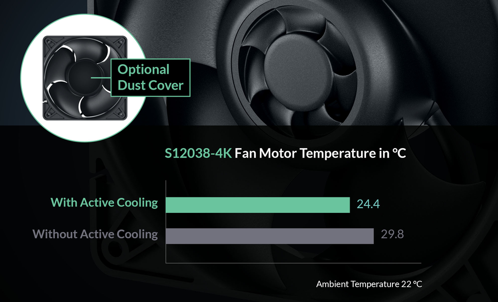 Active Cooling for Extended Motor Lifespan