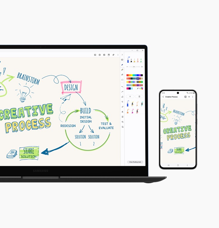Samsung Notes. Keep your ideas connected