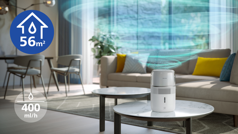Effizient in Räumen bis zu 56 m² mit 400 ml/h