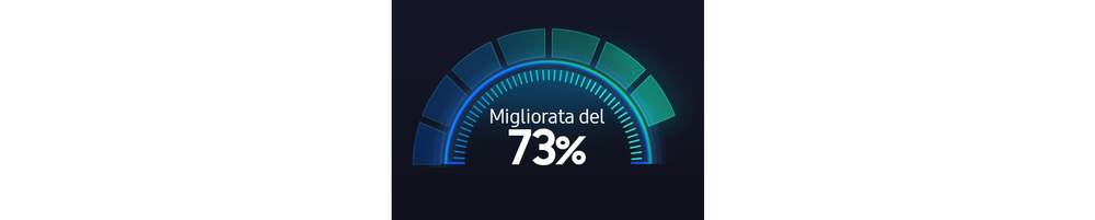 Efficienza energetica
