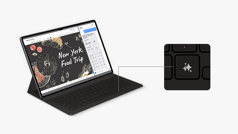Your key to instant AI access