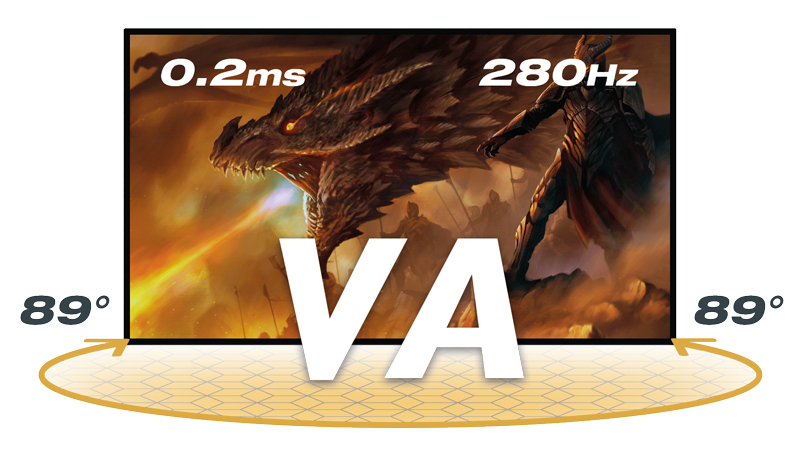 280Hz & 0.2ms MPRT