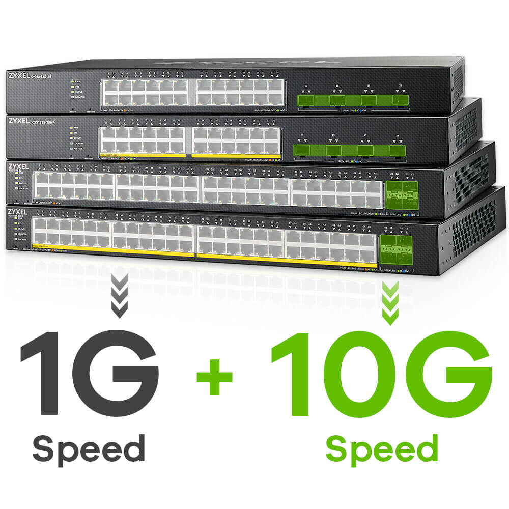 Met behulp van 10GbE Uplink Switch met redelijke prijs