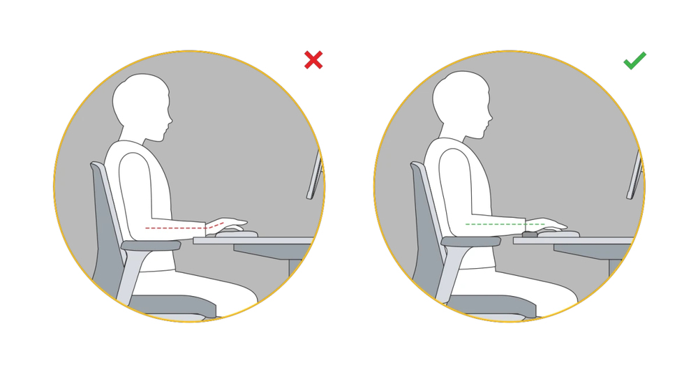 Ergonomic background